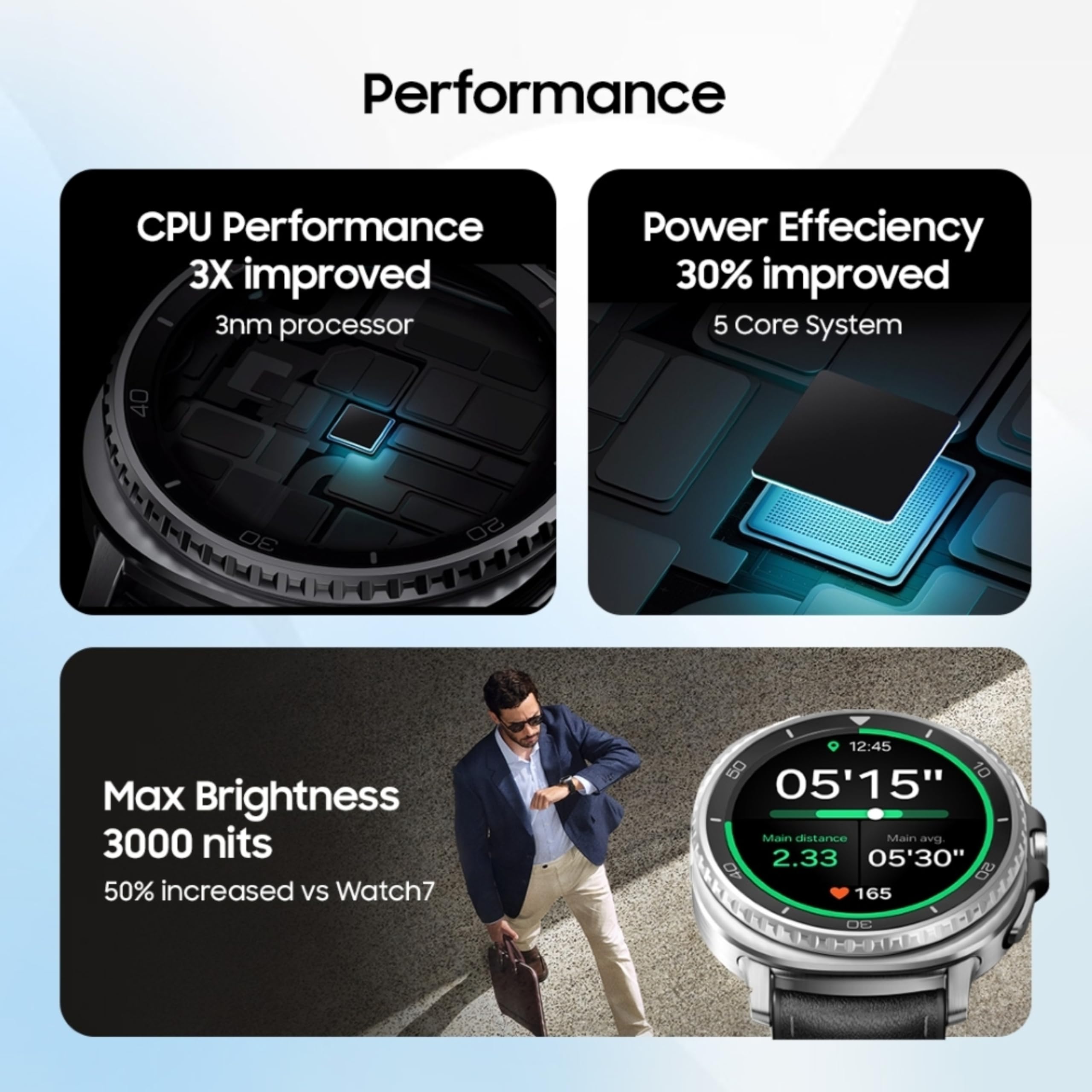 Samsung Galaxy Watch8 Classic (46mm LTE, Black) with 3nm Processor | Dual GPS | Sapphire Glass & Stainless Steel | 5ATM & IP68 | BP, ECG, IHRN & Vascular Load Monitoring | Anti-oxidant Index