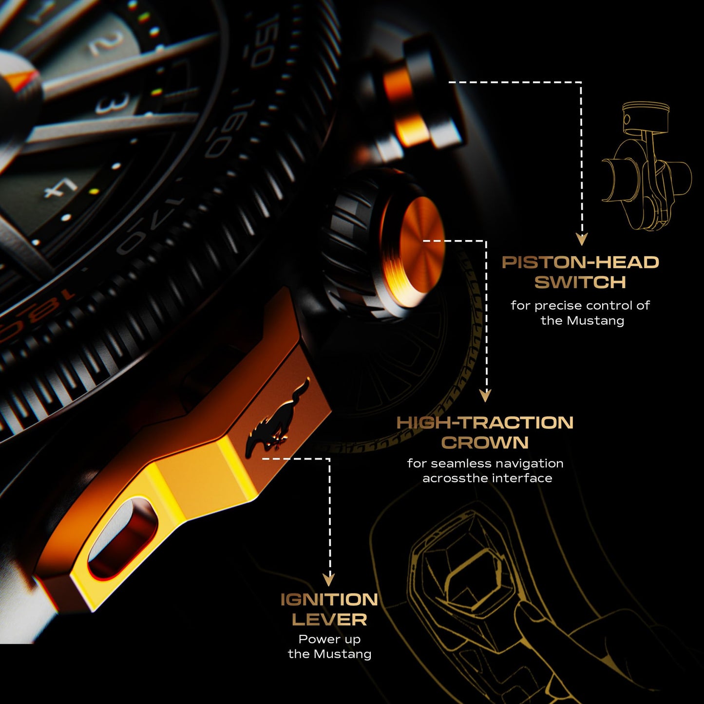 GOBOULT Newly Launched Mustang Stallion Smart Watch 1.43'' AMOLED Display, Rotating Bezel, BT Calling, 200+Watchfaces, 700 Nits Brightness, AI Voice Assistant, SpO2 Monitoring (Turbo Orange)